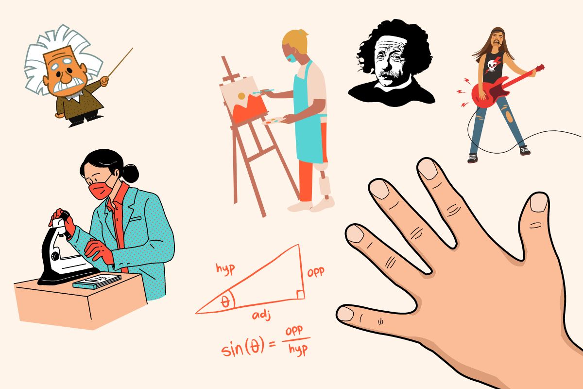 Linkshänder Test - 5 Tests für die Händigkeit - Einfachmitlinks