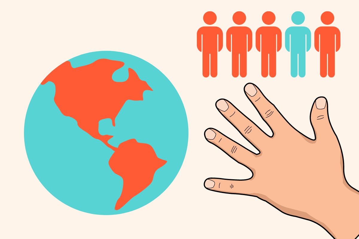 Linkshänder Test - 5 Tests für die Händigkeit - Einfachmitlinks